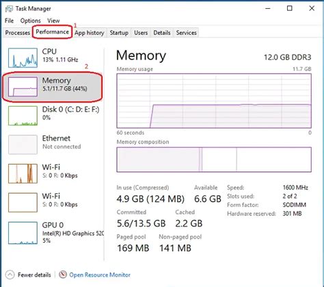 How To Check Cpu And Memory Usage In Windows 10