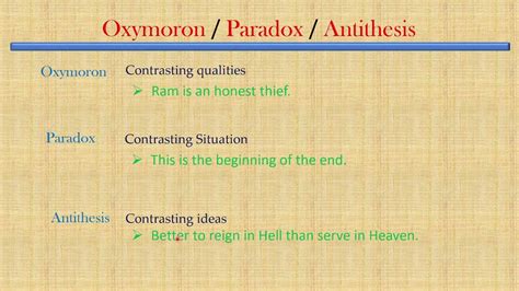 Oxymoron Vs Paradox Vs Antithesis Youtube