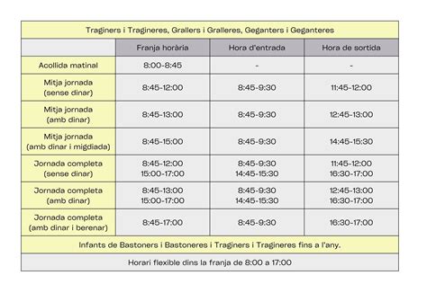 Horaris Selectivitat 2024 6