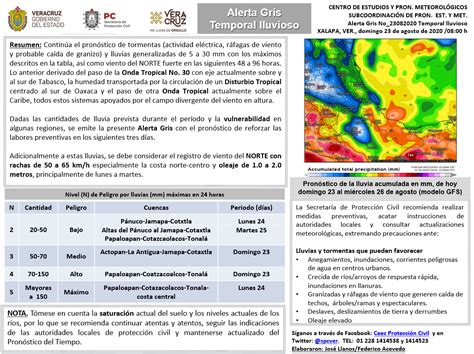 Secretaria de Protección Civil Veracruz Meteorología Alerta Gris