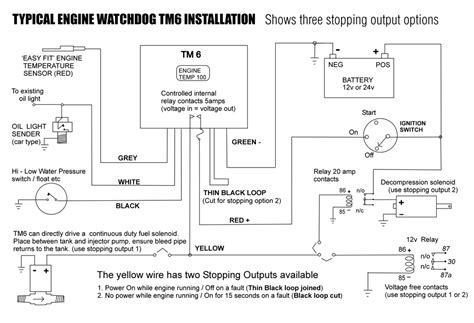 Vdo Viewline Temperature Gauge Wiring Diagram - Fab Inc