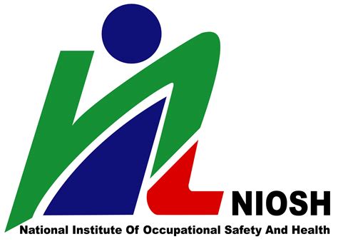 niosh ogsp ceritat celoteh natzreen