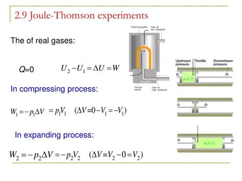 PPT - 2.9 Joule-Thomson experiments PowerPoint Presentation - ID:6987715