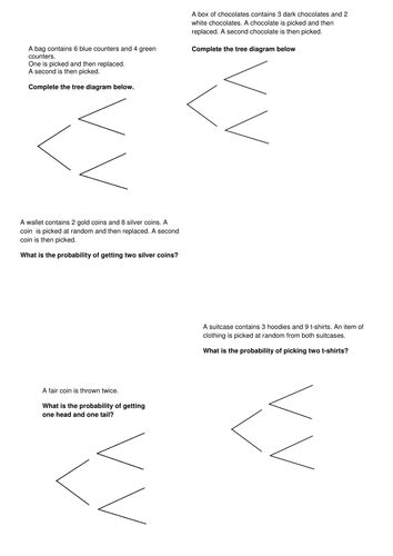 probability tree diagrams | Teaching Resources