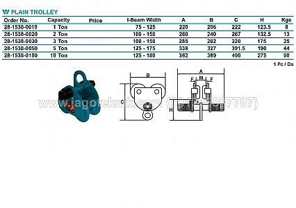 WIPRO SONJACK Lifting Equipment Plain Trolley 1Ton WIPRO 0010