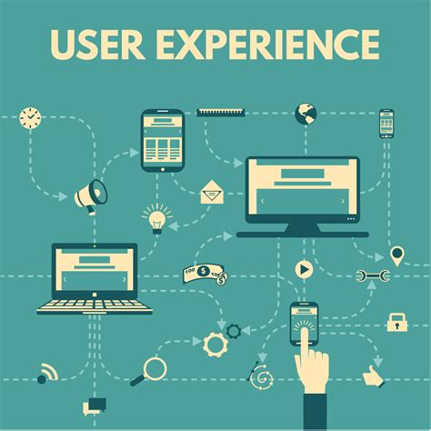 Must-have of every website - EasyDNNsolutions