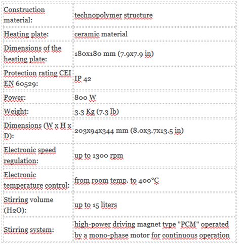 Velp Heating Magnetic Stirrers Hsc Ceramic Hot Plate Stirrer Utatip Metertek Duas