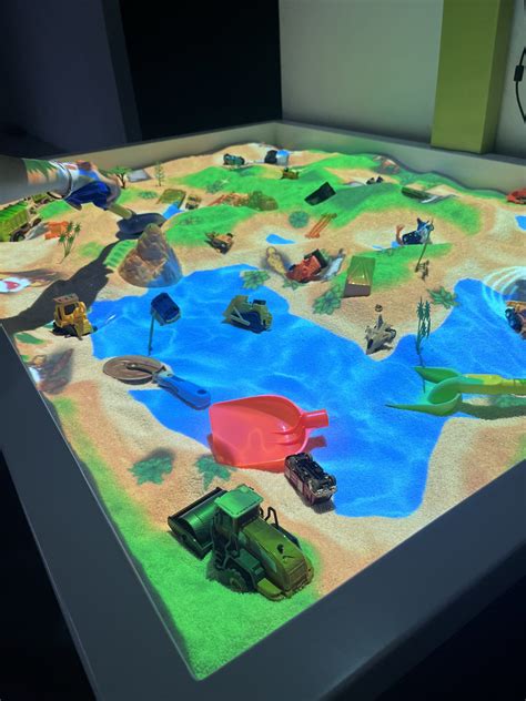 Sandbox Game Interactive Machine Costs for Elementary School
