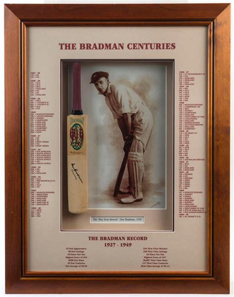 Bradman's Centuries Window Display - Sporting - Cricket - Memorabilia