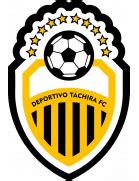 Deportivo Táchira - Club profile | Transfermarkt