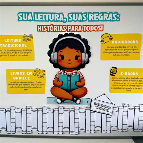Incentivo Para Leitura - Painel Incentivo à Leitura - Na Sala da Prô