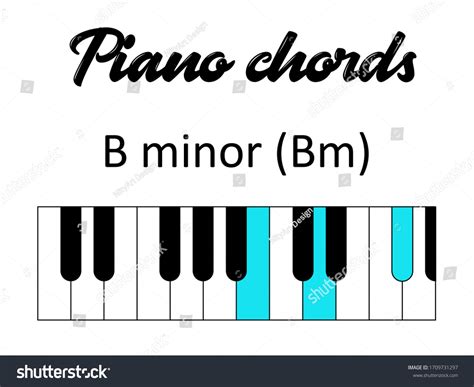 Piano Chord Shown By Blue Color Stock Vector Royalty Free 1709731297