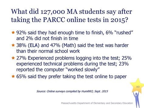 MCAS vs. PARCC Dedham School Committee December 16, ppt download