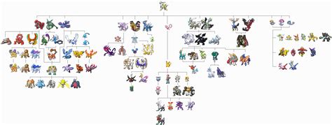 legendarisk pikselmonliste