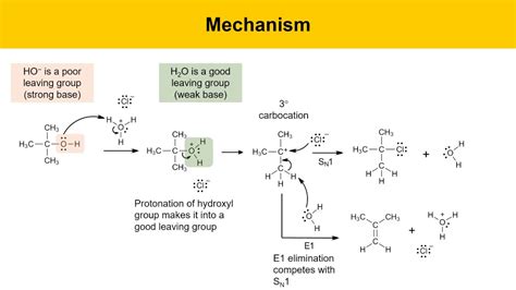 Tert Butyl Alcohol Reaction