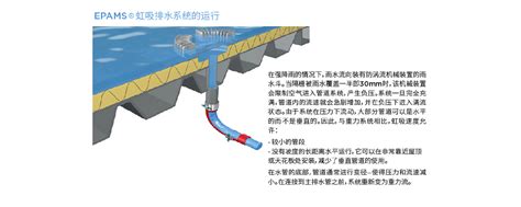 建筑排水管道超静音排水管管材圣戈班