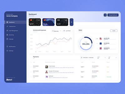 Online Banking Dashboard designs, themes, templates and downloadable ...