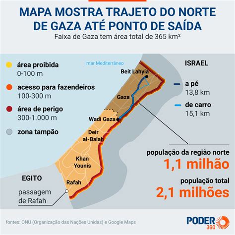 Saiba onde fica Gaza e a distância até o ponto de saída