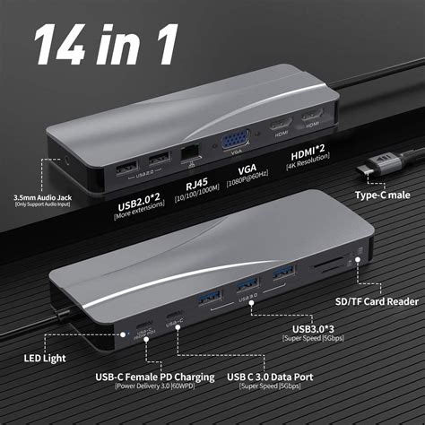 Rikbo® 14 в 1 Usb C хъб 1x 1000mbps Rj45 2x 4k Hdmi 1x Vga порт 3x Usb30 2xusb20 1x Usb