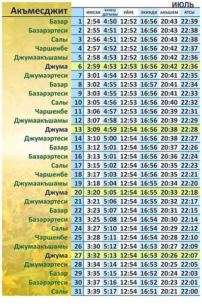 Расписание намаза симферополь 2024