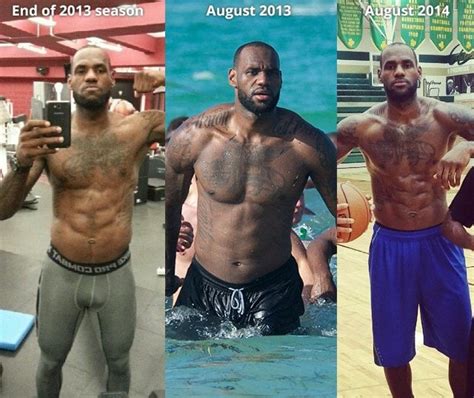 Lebron James Weight Unveiling The King S Stats