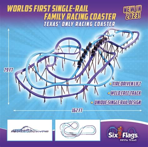 Updated List of New Roller Coasters Opening in 2023 - Coaster101