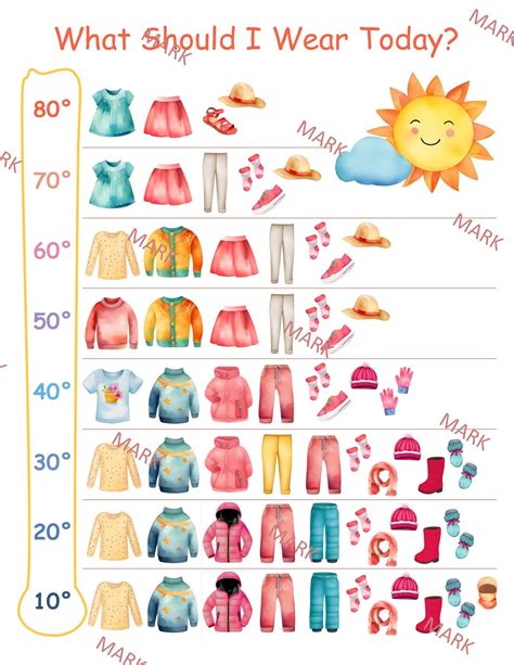 Weather Temperature Dressing Chart Guide for Kids girl Fahrenheit