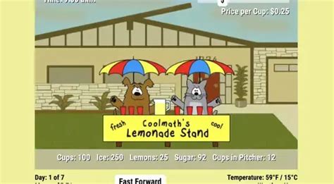 Coolmath Lemonade Stand