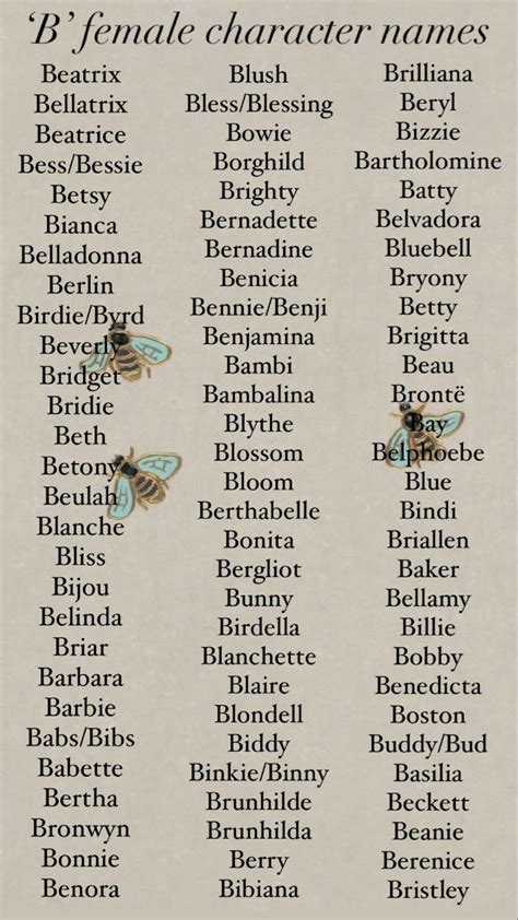 Girl Names Beginning With The Letter B Character Names List Writing