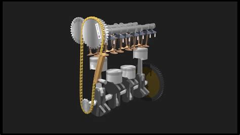 DOHC 16 Valve in 4-cylinder Engine Animation - YouTube