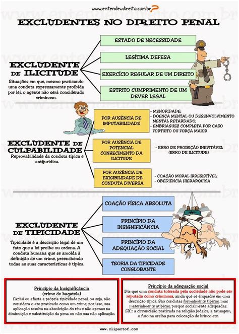 Pin Em Direito Processual Penal