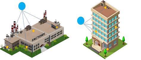 transferencias automaticas lsi group