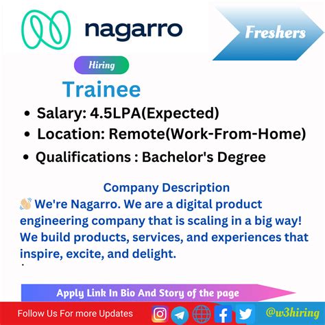 Nagarro Off Campus Drive 2024 Hiring Trainee Bachelor S Degree