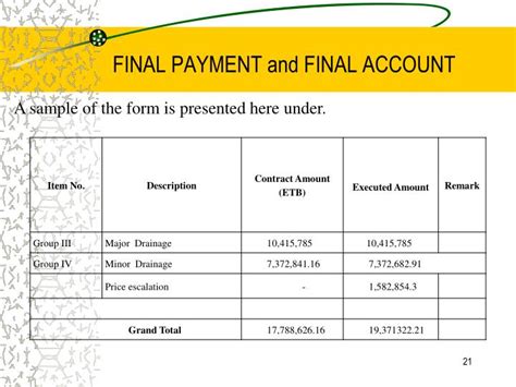 final payment  final account powerpoint  id