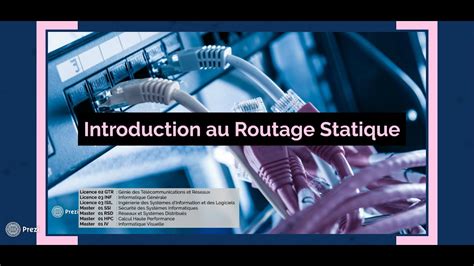 R Seaux Ip Les Bases Introduction Au Routage Statique Youtube