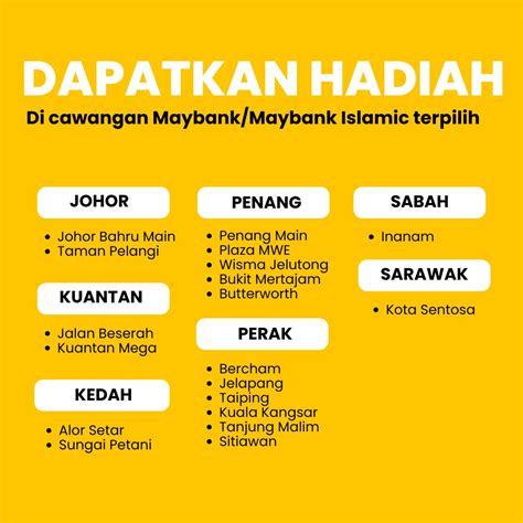 Maybank