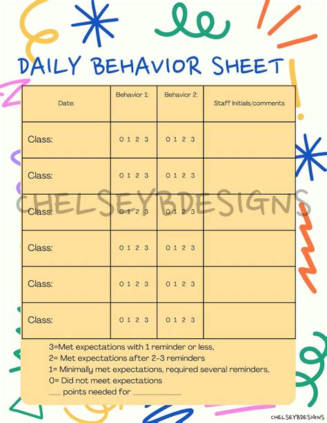 Behavior Points Sheet Bundle Etsy