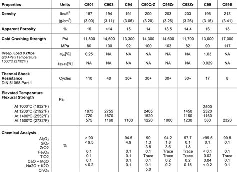 Brick Driveway Image Brick Dimensions Standard