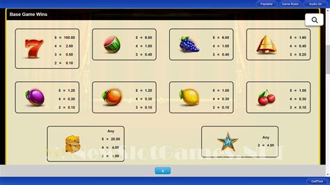 Cash Eruption Red Hot Joker Slot Review Demo By IGT Play Free Online