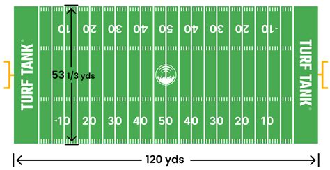 college football field dimensions  yards  game infoupdateorg