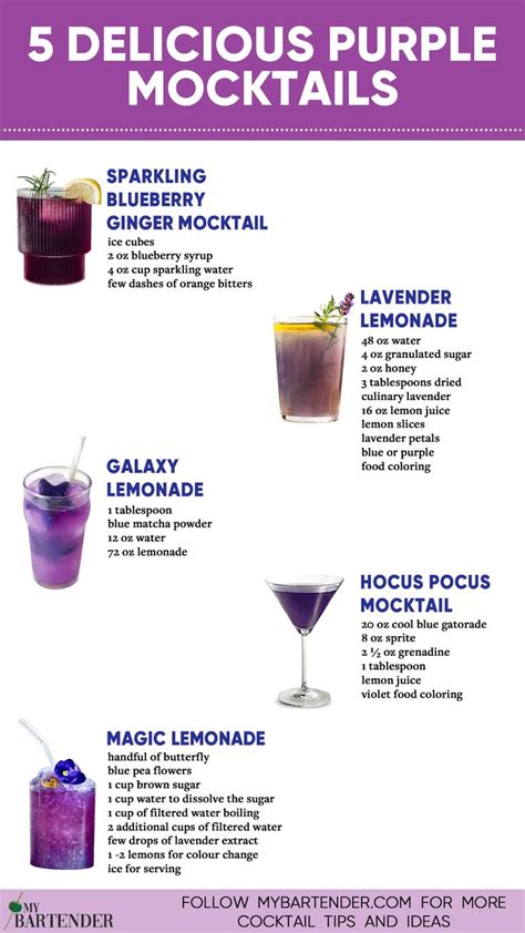 Best Purple Mocktails To Make Recipe In Mocktails Alcoholic