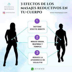 Conoce Algunos Mitos Y Verdades De Los Masajes Reductivos