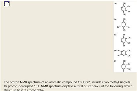 Solved Hj Hj Ci H The Proton Nmr Spectrum Of An Aromatic Compound