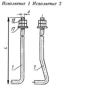 Фундаментные болты – купить в Москве в интернет-магазине «Центр Металл»