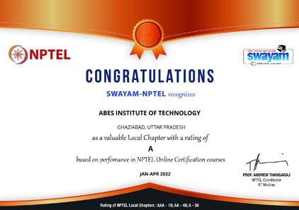 Online NPTEL Certification Courses ABESIT