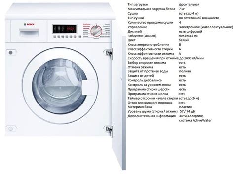 Стиральная машина под раковиной: особенности выбора и установки