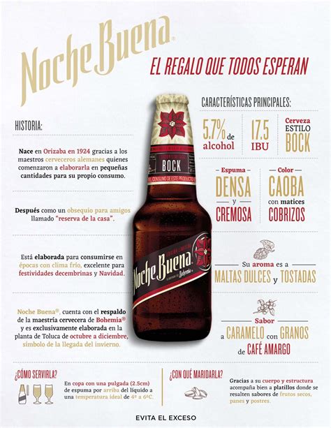 Cerveza Noche Buena lanza la campaña El regalo que todos esperan y se