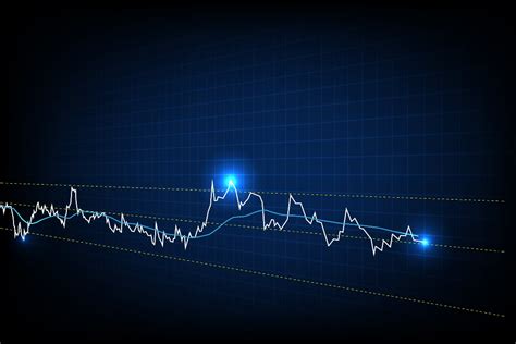 RSI A Technical Analysis Momentum Indicator NBDB