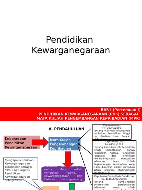 Template Ppt Kewarganegaraan 51 Koleksi Gambar