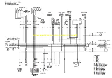 Yamoto 110 Atv Wiring Diagram : YAMOTO 110 ATV WIRE DIAGRAM - Auto